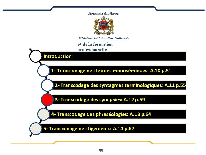 e t de la formation professionnelle Introduction: 1 - Transcodage des termes monosémiques: A.