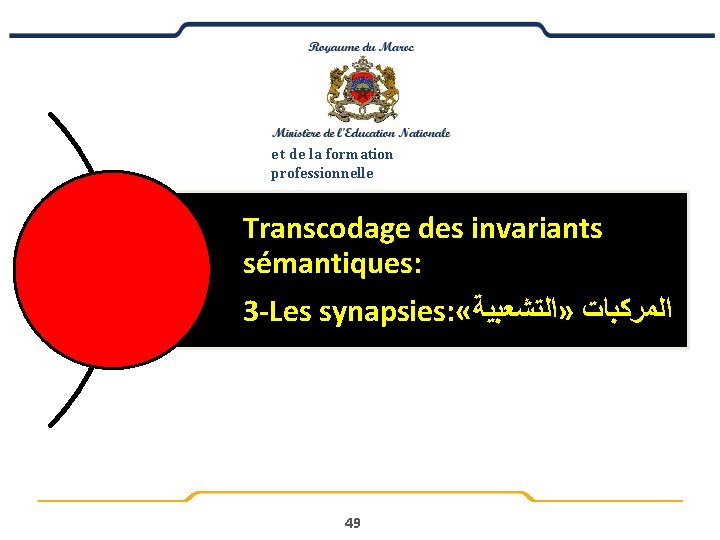 e t de la formation professionnelle Transcodage des invariants sémantiques: 3 -Les synapsies: «