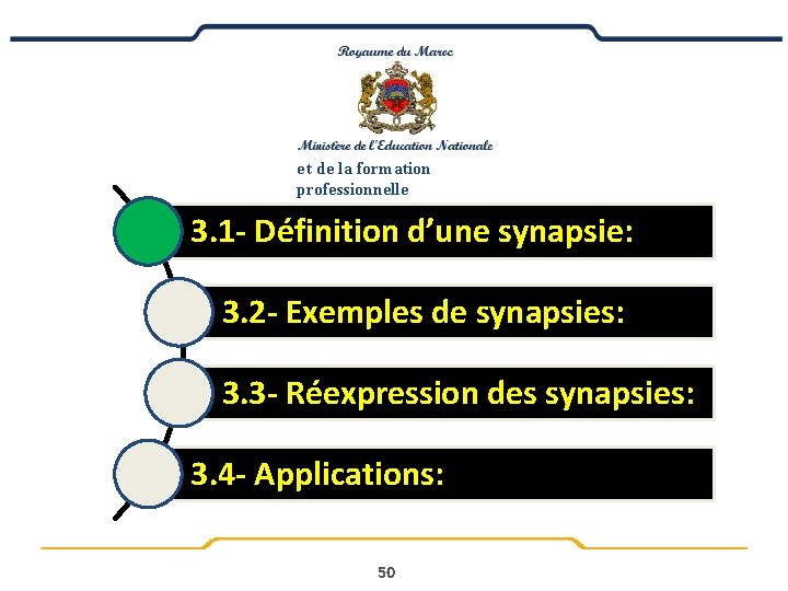 e t de la formation professionnelle 3. 1 - Définition d’une synapsie: 3. 2