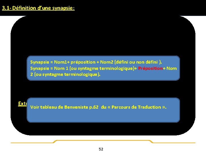 3. 1 - Définition d’une synapsie: Synapsie = Nom 1+ préposition + Nom 2