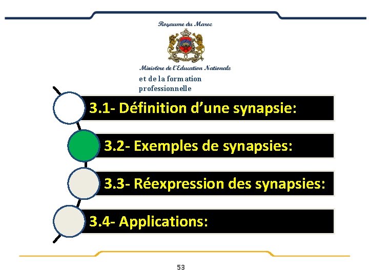 e t de la formation professionnelle 3. 1 - Définition d’une synapsie: 3. 2