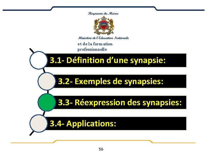 e t de la formation professionnelle 3. 1 - Définition d’une synapsie: 3. 2