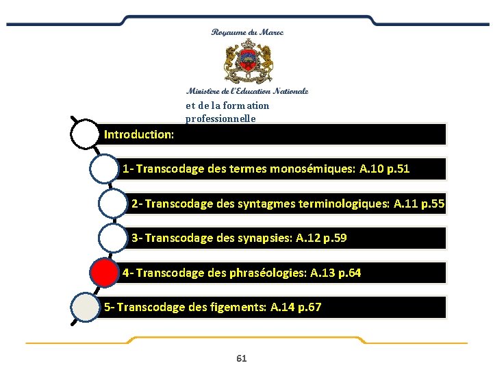 e t de la formation professionnelle Introduction: 1 - Transcodage des termes monosémiques: A.