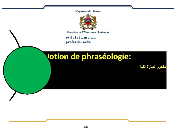 e t de la formation professionnelle 4. 1 - Notion de phraséologie: ﺍﻟﻟﻴﺔ ﺍﻟﻌﺒﺎﺭﺓ