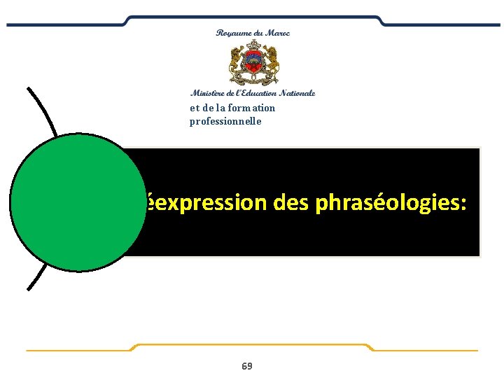 e t de la formation professionnelle 4. 3 - Réexpression des phraséologies: 69 