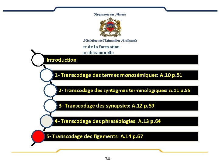 e t de la formation professionnelle Introduction: 1 - Transcodage des termes monosémiques: A.