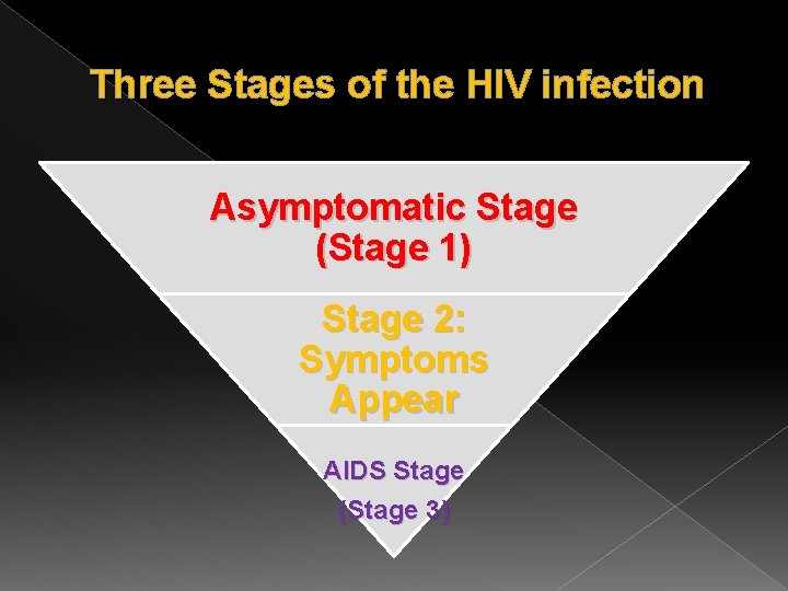 Three Stages of the HIV infection Asymptomatic Stage (Stage 1) Stage 2: Symptoms Appear