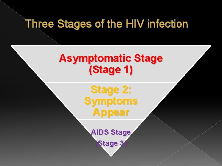 Three Stages of the HIV infection Asymptomatic Stage (Stage 1) Stage 2: Symptoms Appear