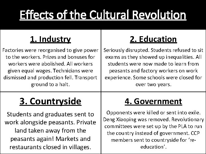 Effects of the Cultural Revolution 1. Industry 2. Education Factories were reorganised to give