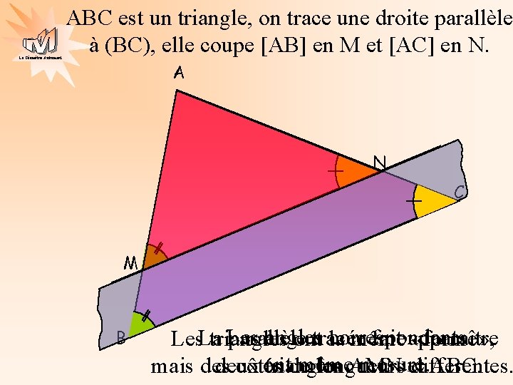 La Géométrie Autrement ABC est un triangle, on trace une droite parallèle à (BC),
