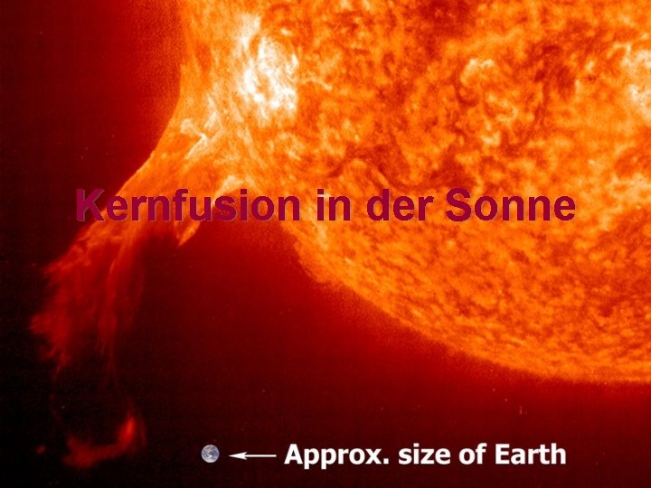 Kernfusion in der Sonne 