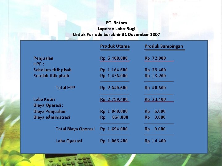 PT. Batam Laporan Laba-Rugi Untuk Periode berakhir 31 Desember 2007 Produk Utama Produk Sampingan