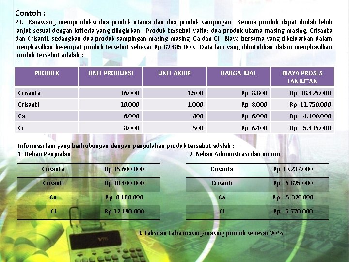 Contoh : PT. Karawang memproduksi dua produk utama dan dua produk sampingan. Semua produk