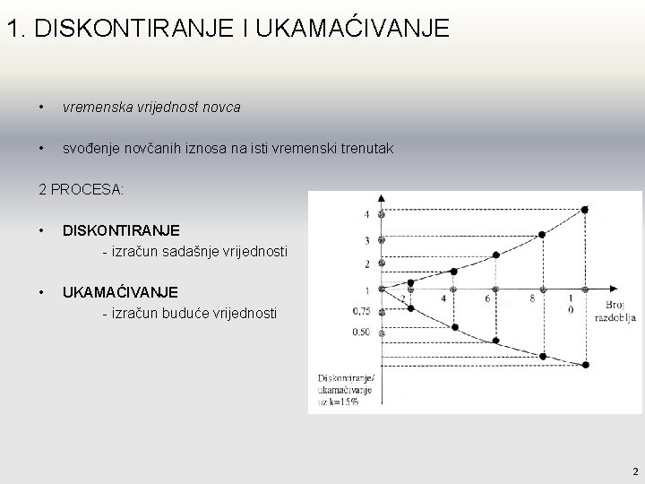 1. DISKONTIRANJE I UKAMAĆIVANJE • vremenska vrijednost novca • svođenje novčanih iznosa na isti