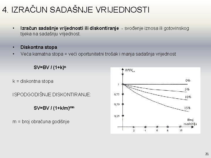 4. IZRAČUN SADAŠNJE VRIJEDNOSTI • Izračun sadašnje vrijednosti ili diskontiranje - svođenje iznosa ili