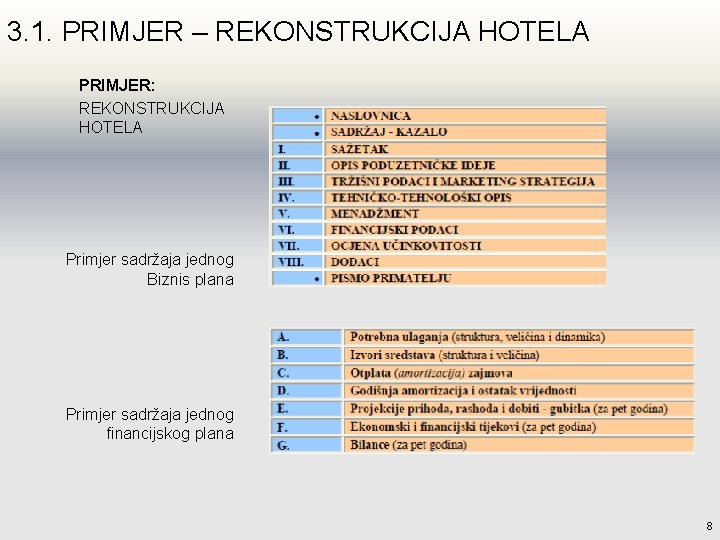 3. 1. PRIMJER – REKONSTRUKCIJA HOTELA PRIMJER: REKONSTRUKCIJA HOTELA Primjer sadržaja jednog Biznis plana