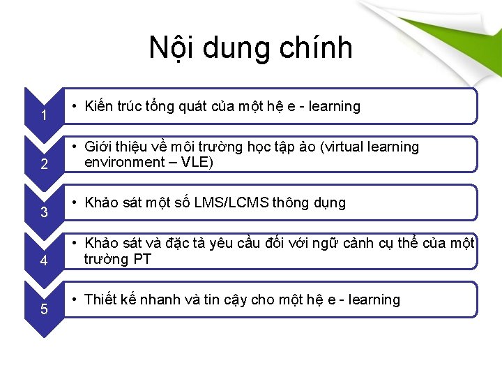 Nội dung chính 1 2 3 4 5 • Kiến trúc tổng quát của