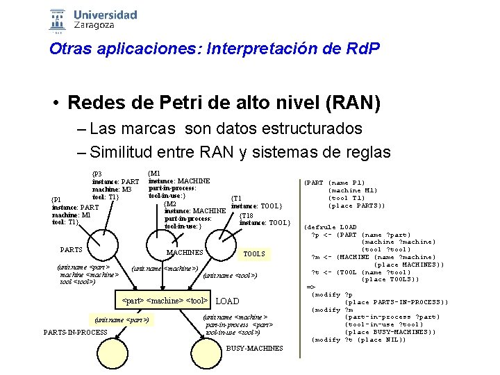Otras aplicaciones: Interpretación de Rd. P • Redes de Petri de alto nivel (RAN)