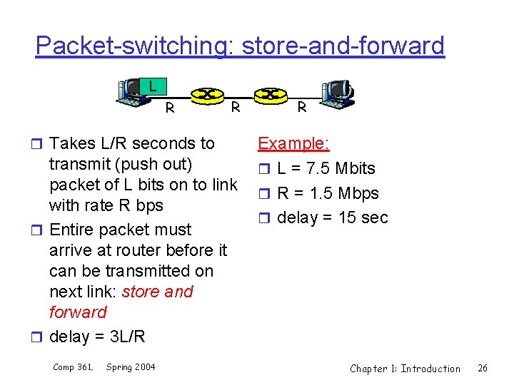 Packet-switching: store-and-forward L R R R r Takes L/R seconds to Example: transmit (push