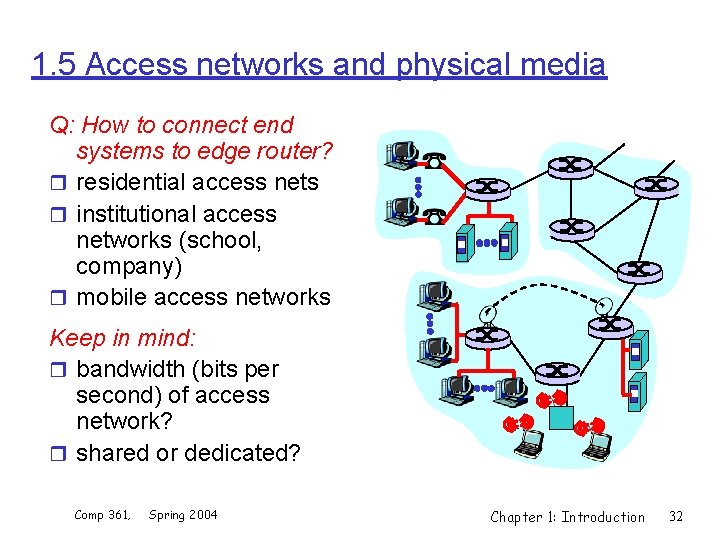 1. 5 Access networks and physical media Q: How to connect end systems to