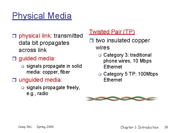 Physical Media Twisted Pair (TP) r physical link: transmitted r two insulated copper data