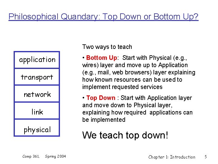 Philosophical Quandary: Top Down or Bottom Up? Two ways to teach application transport network