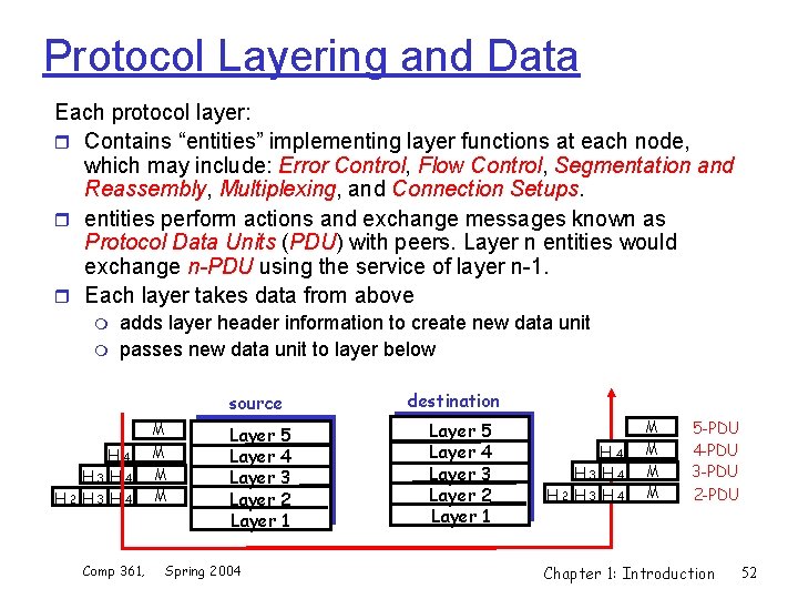 Protocol Layering and Data Each protocol layer: r Contains “entities” implementing layer functions at