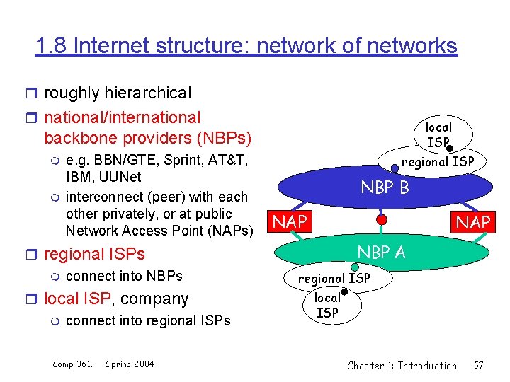 1. 8 Internet structure: network of networks r roughly hierarchical r national/international local ISP