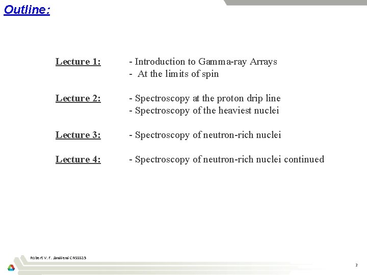 Outline: Lecture 1: - Introduction to Gamma-ray Arrays - At the limits of spin