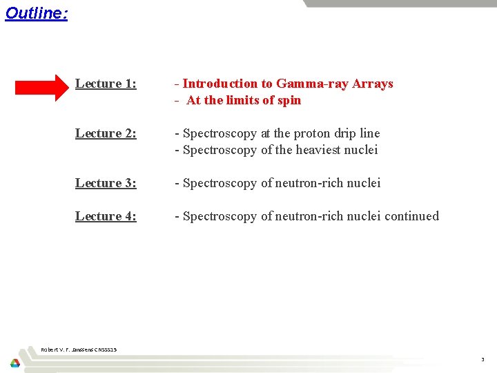 Outline: Lecture 1: - Introduction to Gamma-ray Arrays - At the limits of spin