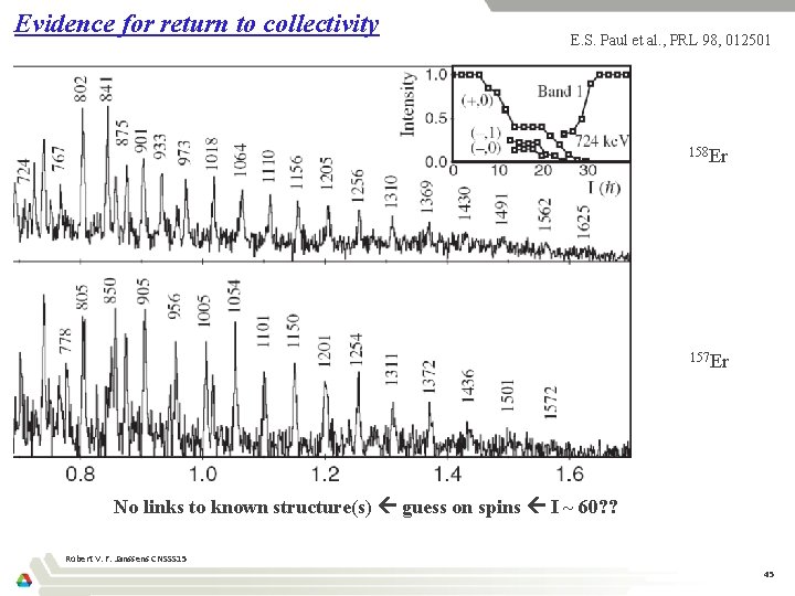 Evidence for return to collectivity E. S. Paul et al. , PRL 98, 012501