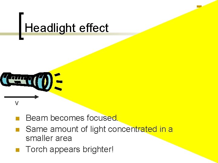 Headlight effect V n n n Beam becomes focused. Same amount of light concentrated
