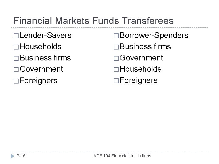 Financial Markets Funds Transferees � Lender-Savers � Borrower-Spenders � Households � Business firms �