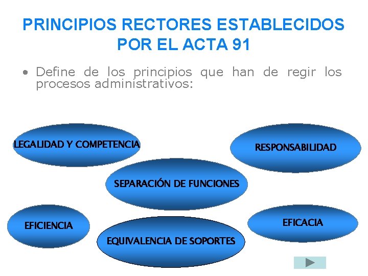 PRINCIPIOS RECTORES ESTABLECIDOS POR EL ACTA 91 • Define de los principios que han