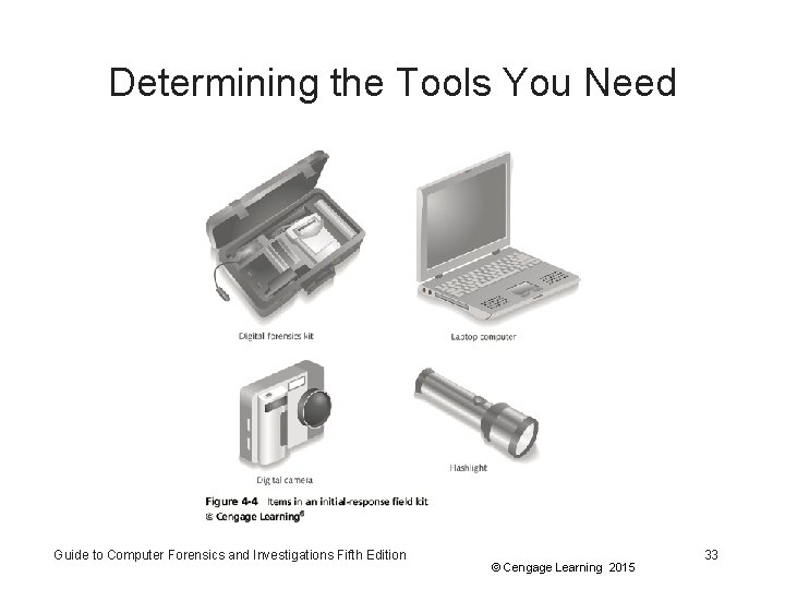 Determining the Tools You Need Guide to Computer Forensics and Investigations Fifth Edition ©