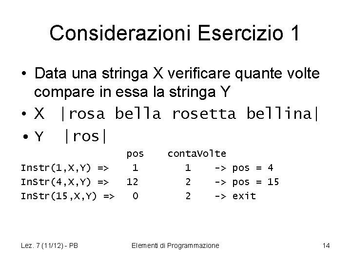 Considerazioni Esercizio 1 • Data una stringa X verificare quante volte compare in essa