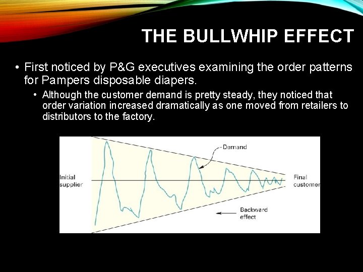 THE BULLWHIP EFFECT • First noticed by P&G executives examining the order patterns for