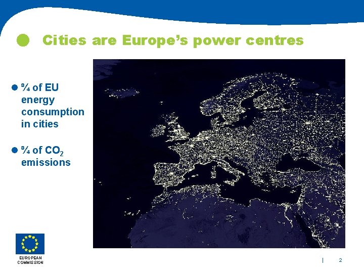  Cities are Europe’s power centres ¾ of EU energy consumption in cities ¾