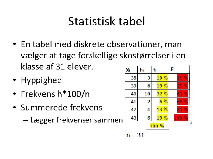 Statistisk tabel • En tabel med diskrete observationer, man vælger at tage forskellige skostørrelser