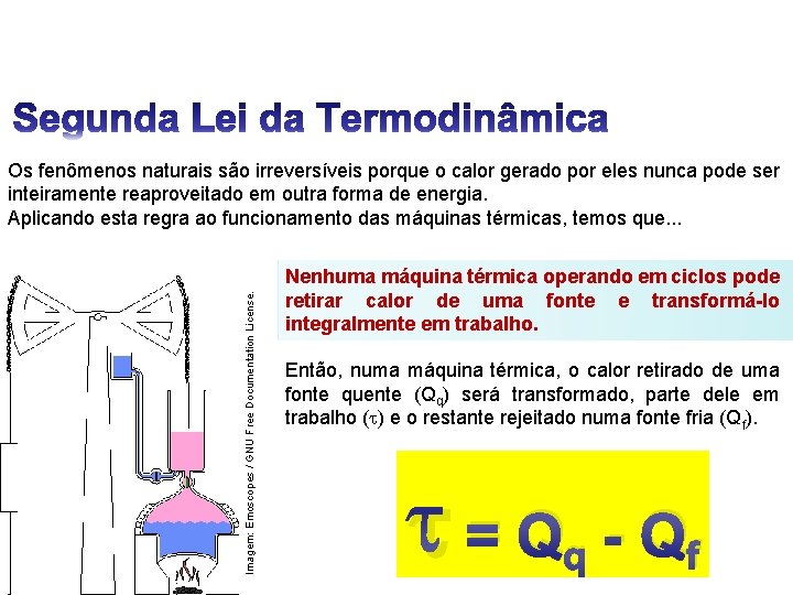 FÍSICA - 2º ano do Ensino Médio Segunda lei da termodinâmica Imagem: Emoscopes /