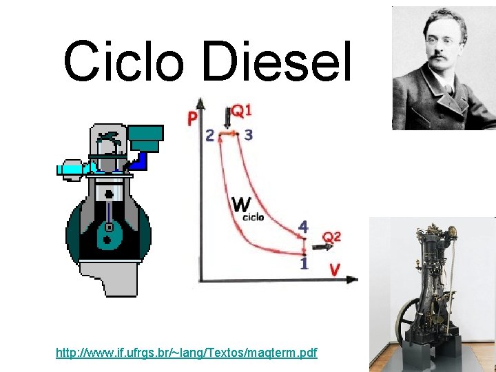 Ciclo Diesel http: //www. if. ufrgs. br/~lang/Textos/maqterm. pdf 