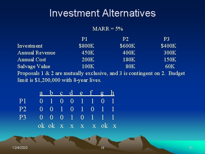 Investment Alternatives MARR = 5% P 1 P 2 P 3 Investment $800 K Investment Alternatives MARR = 5% P 1 P 2 P 3 Investment $800 K