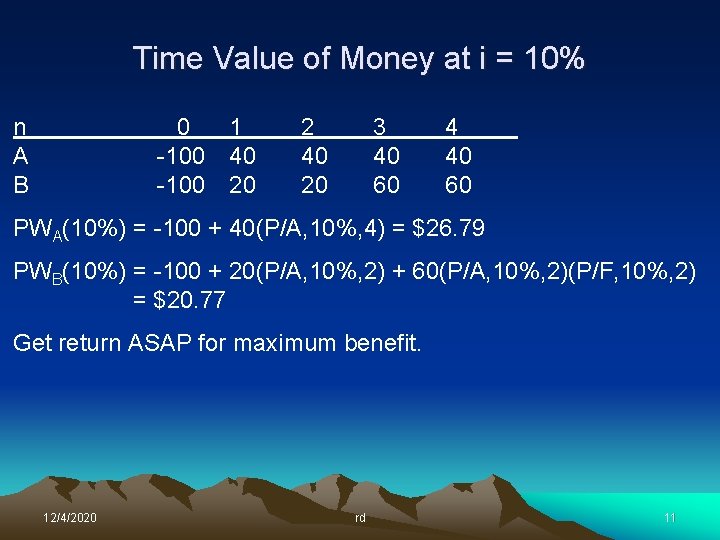 Time Value of Money at i = 10% n A B 0 1 -100 Time Value of Money at i = 10% n A B 0 1 -100
