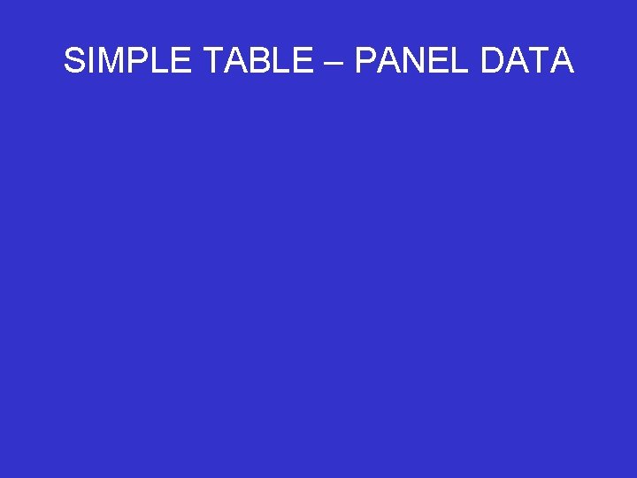 SIMPLE TABLE – PANEL DATA 