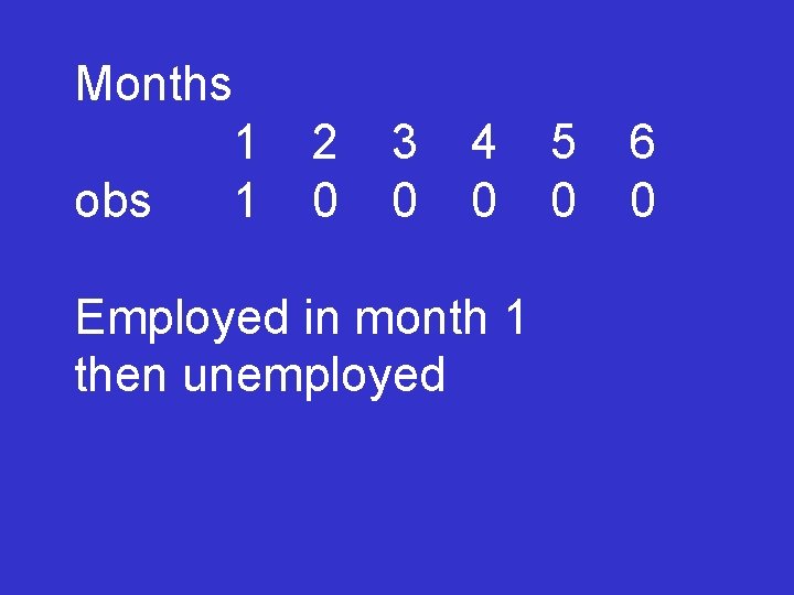 Months 1 obs 1 2 0 3 0 4 0 Employed in month 1