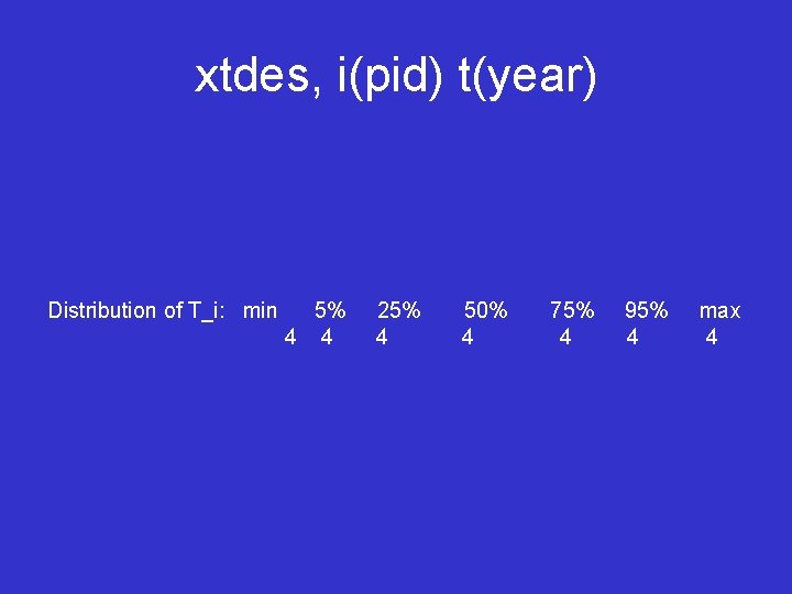 xtdes, i(pid) t(year) Distribution of T_i: min 5% 4 4 25% 4 50% 4
