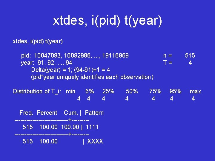 xtdes, i(pid) t(year) pid: 10047093, 10092986, . . . , 19116969 year: 91, 92,