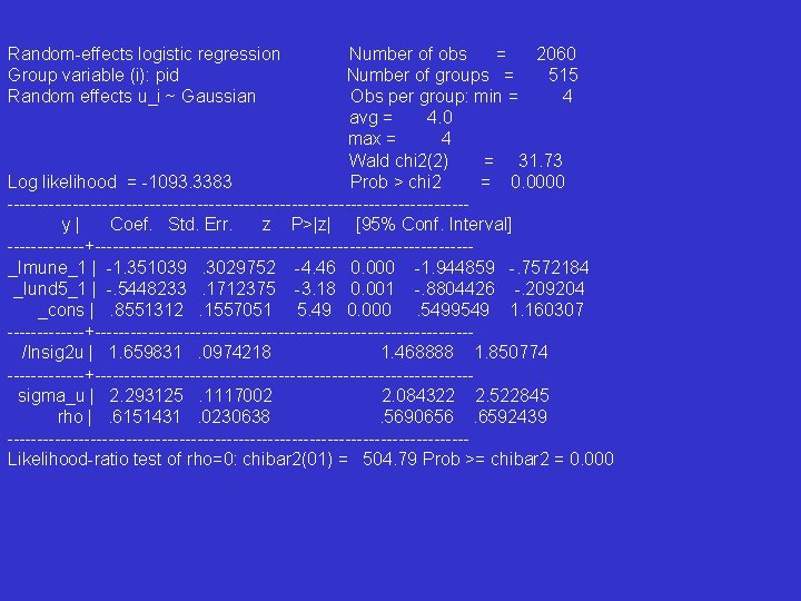 Random-effects logistic regression Group variable (i): pid Random effects u_i ~ Gaussian Number of