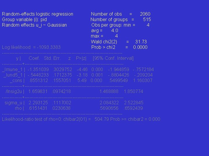 Random-effects logistic regression Group variable (i): pid Random effects u_i ~ Gaussian Number of