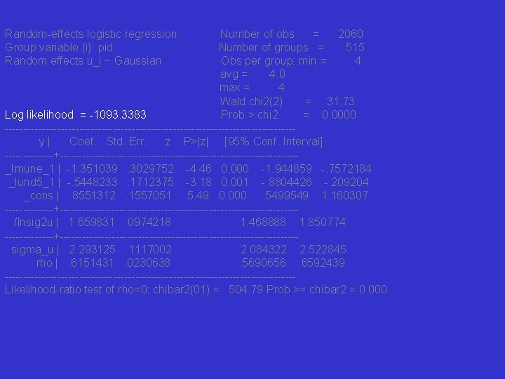 Random-effects logistic regression Group variable (i): pid Random effects u_i ~ Gaussian Number of